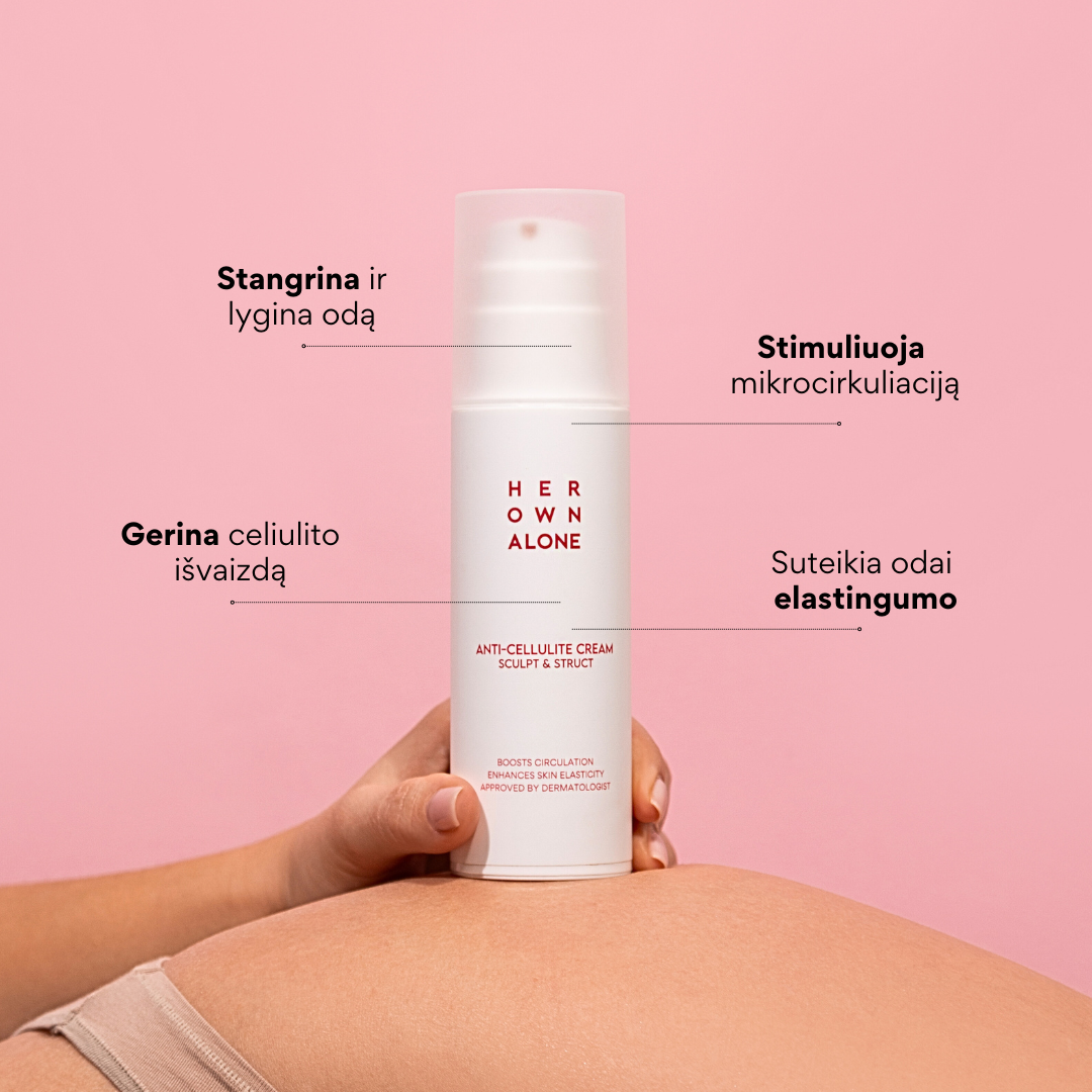 Anticeliulitinis kūno kremas